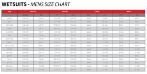 Prolimit Mens size chart