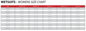 Prolimit womens size chart