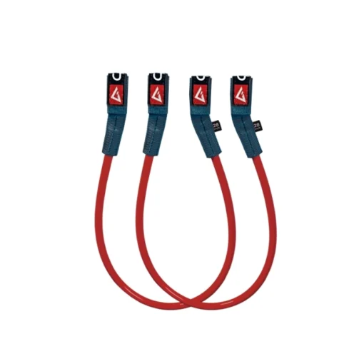 GUNSAILS Harness line set fix PRO